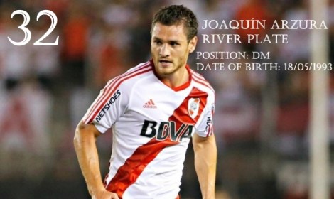 1456238874_arzura-cam-carp