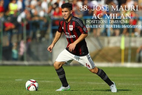 GettyImages-480671148