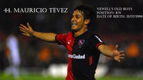 mauricio-tevez