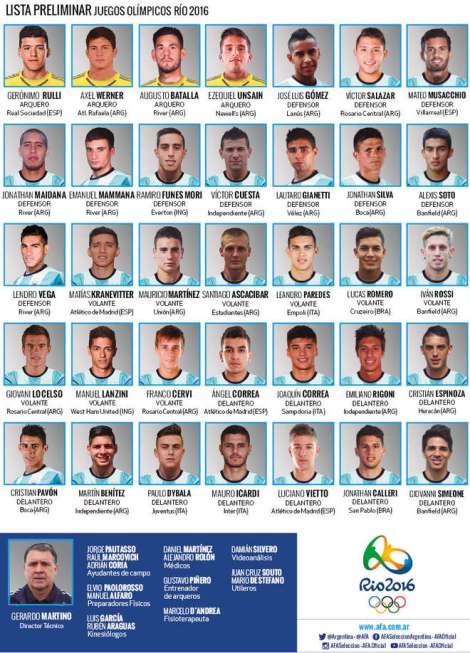 Listo-Rio_OLEIMA20160524_0138_33