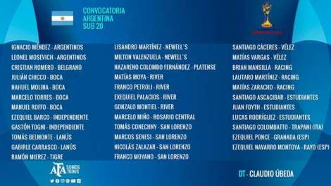 lista-Seleccion-Sub-Mundial_OLEIMA20170331_0208_33