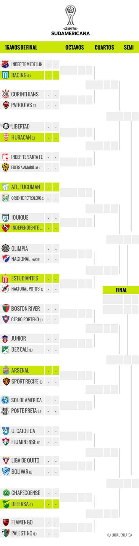 llave-Copa-Sudamericana_OLEIMA20170614_0147_17