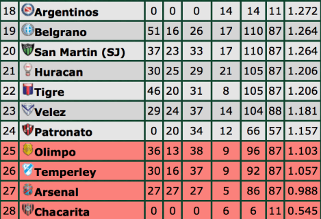 Screen Shot 2017-12-05 at 13.04.06