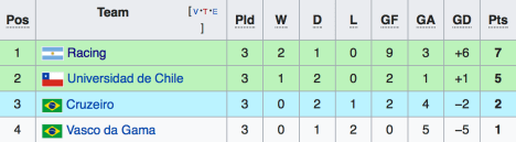 Screen Shot 2018-04-20 at 10.07.20