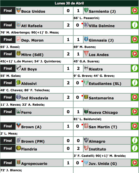 Screen Shot 2018-05-01 at 13.09.28