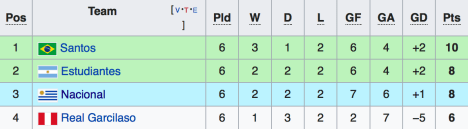 Screen Shot 2018-05-25 at 09.26.14