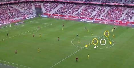 LOSC Coordinated Movements - Ruptura