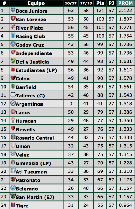 Screen Shot 2018-06-01 at 16.11.06