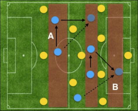 Screen Shot 2018-06-05 at 15.05.31