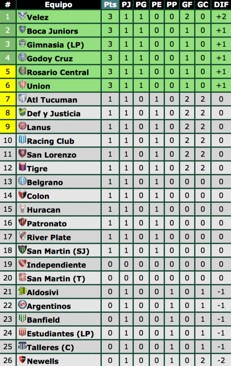 Screen Shot 2018-08-14 at 13.58.49