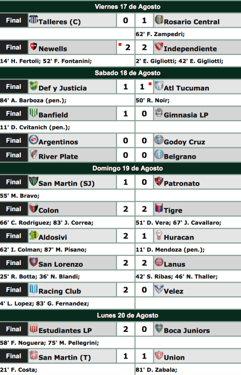 Screen Shot 2018-08-21 at 13.21.57