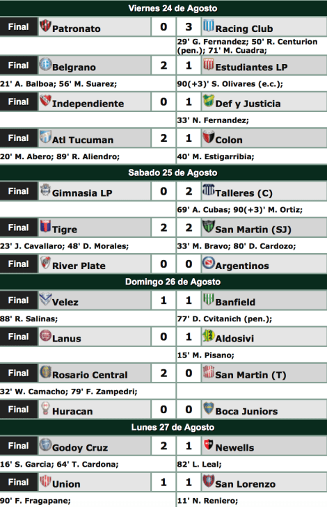 Screen Shot 2018-08-28 at 13.55.02