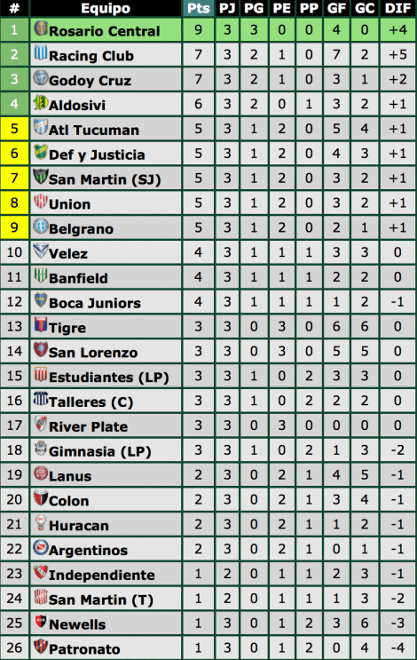 Screen Shot 2018-08-28 at 13.55.21