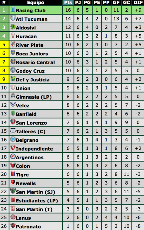 Screen Shot 2018-09-25 at 10.52.40