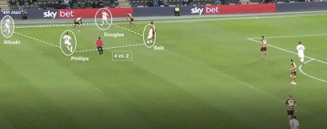 LUFC Bielsa - 4th man vs Hull