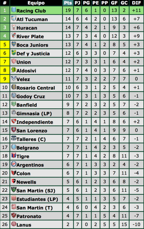 Screen Shot 2018-10-02 at 13.33.22