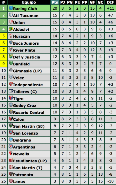 Screen Shot 2018-10-09 at 11.39.26