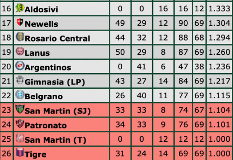 Screenshot 2018-11-13 at 15.00.53