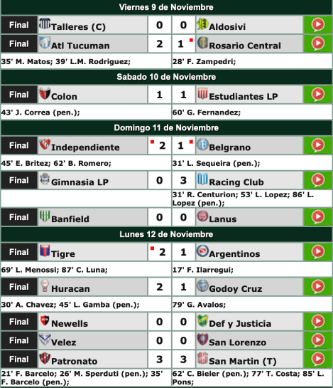 Screenshot 2018-11-13 at 15.01.24